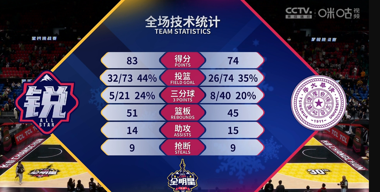 kaiyun·(中国)官方网站-哈兰德迎来五赛季出色发挥，德国队观众热烈欢呼！-kaiyun·(中国)官方网站